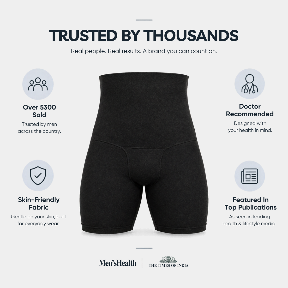 Unbound Men Body Form Layer